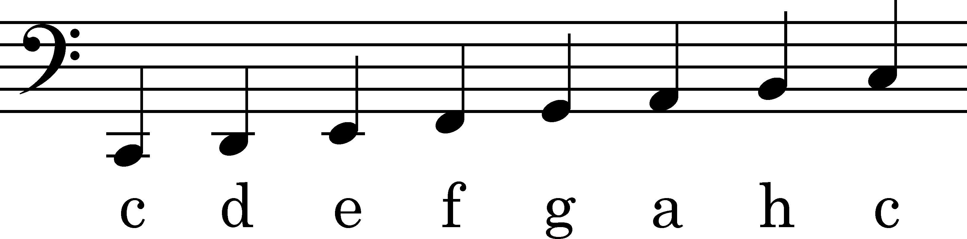 Node